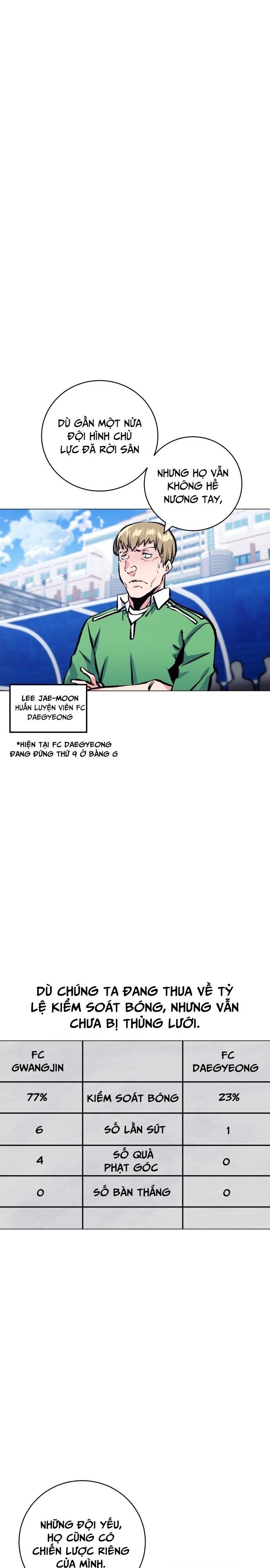 Góc Cao Khung Thành Chapter 186 - 25