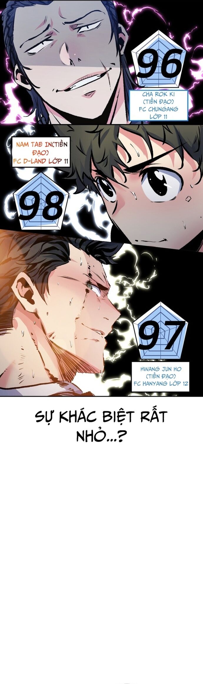 Góc Cao Khung Thành Chapter 201 - 13