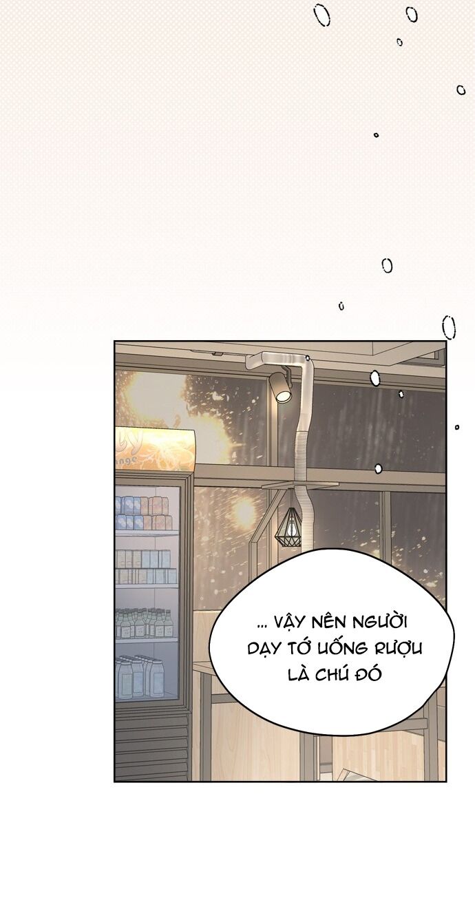 Giấc Mơ Học Thức Chapter 10.2 - 14