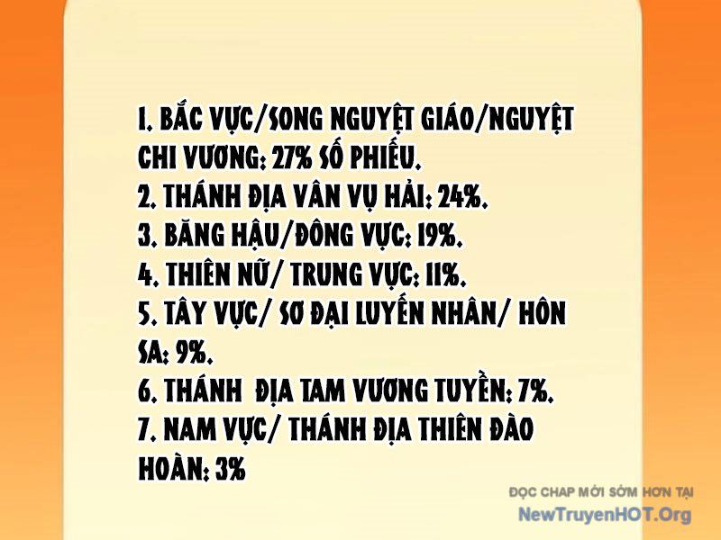 Thế Nhân Thực Sự Tin Tôi Là Đại Boss Chapter 124 - 105