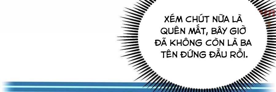 Thế Nhân Thực Sự Tin Tôi Là Đại Boss Chapter  87 - 134