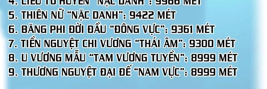 Thế Nhân Thực Sự Tin Tôi Là Đại Boss Chapter  87 - 136