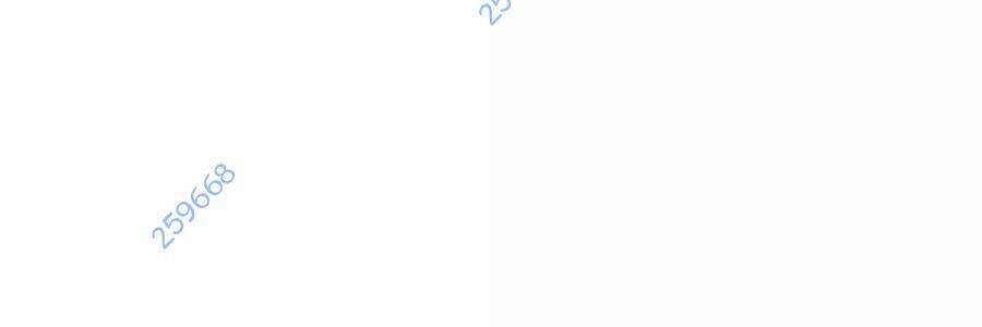 Thế Nhân Thực Sự Tin Tôi Là Đại Boss Chapter  87 - 273