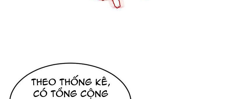 Tích Trữ 10 Vạn Vật Tư Trước Ngày Tận Thế Chapter 200 - 29