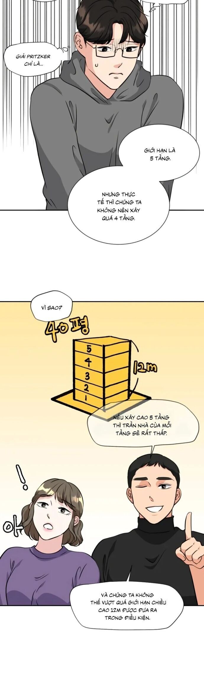 Bản Thiết Kế Vàng Chapter 6.1 - 20