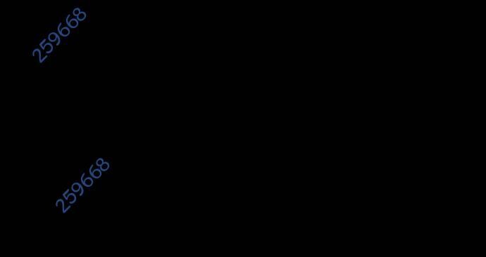 Võ Vương Kang Haejin Chapter 55 - 128