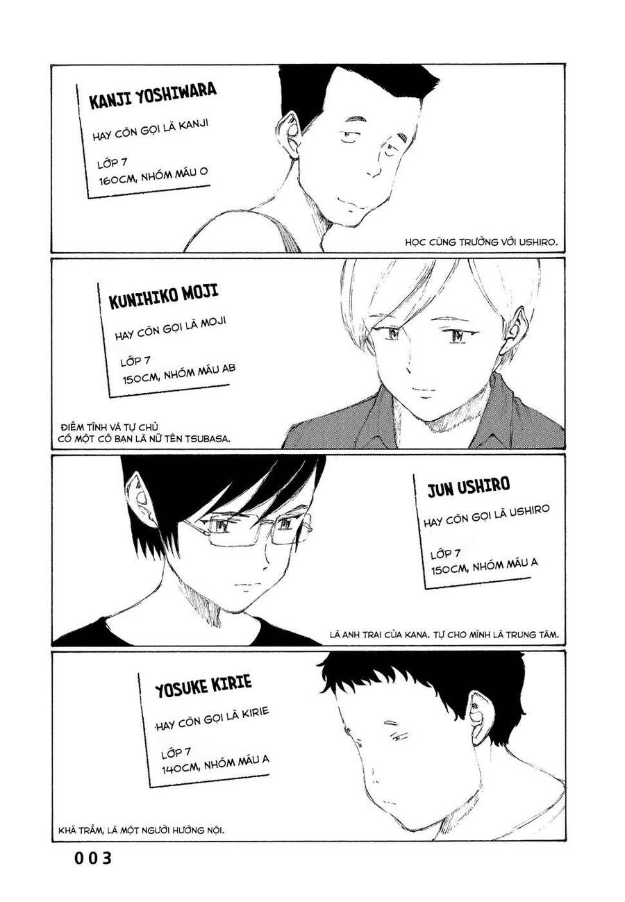 Bokurano: Ours Chapter 7 - 5