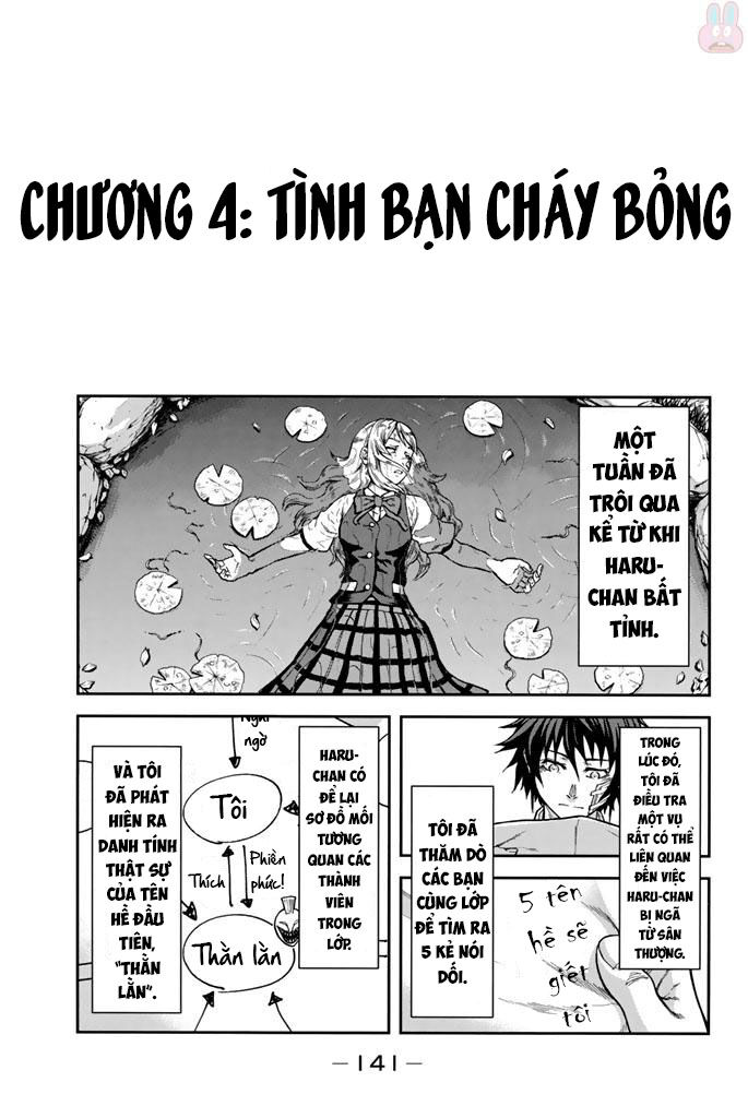Sơ Đồ Mối Tương Quan Tuổi Trẻ Chapter 4 - 2