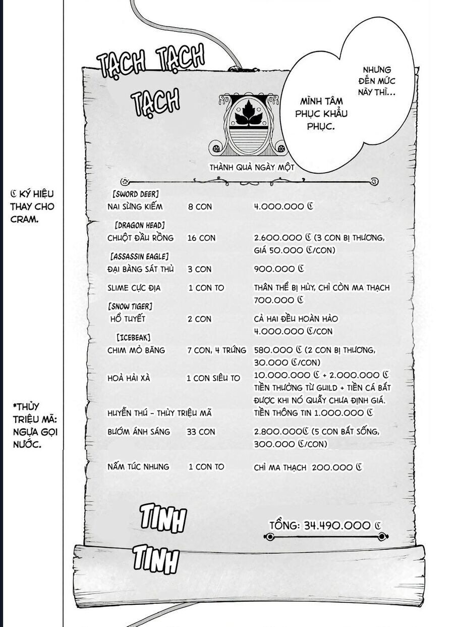 Cuồng Loạn Lệnh Nương - Nia Liston Chapter 18 - 23