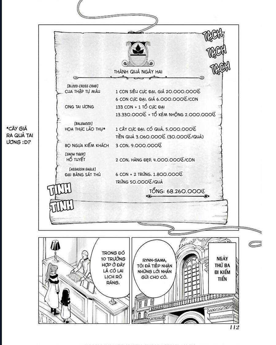 Cuồng Loạn Lệnh Nương - Nia Liston Chapter 19 - 16