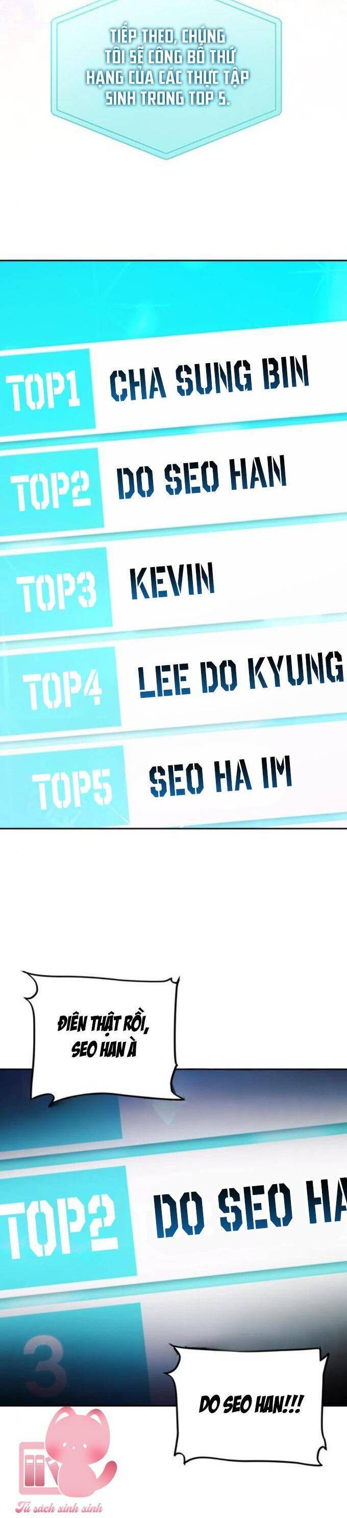 Tôi Trở Thành Thành Viên Trẻ Tuổi Nhất Nhóm Nhạc Idol Nam Chapter 29 - 24