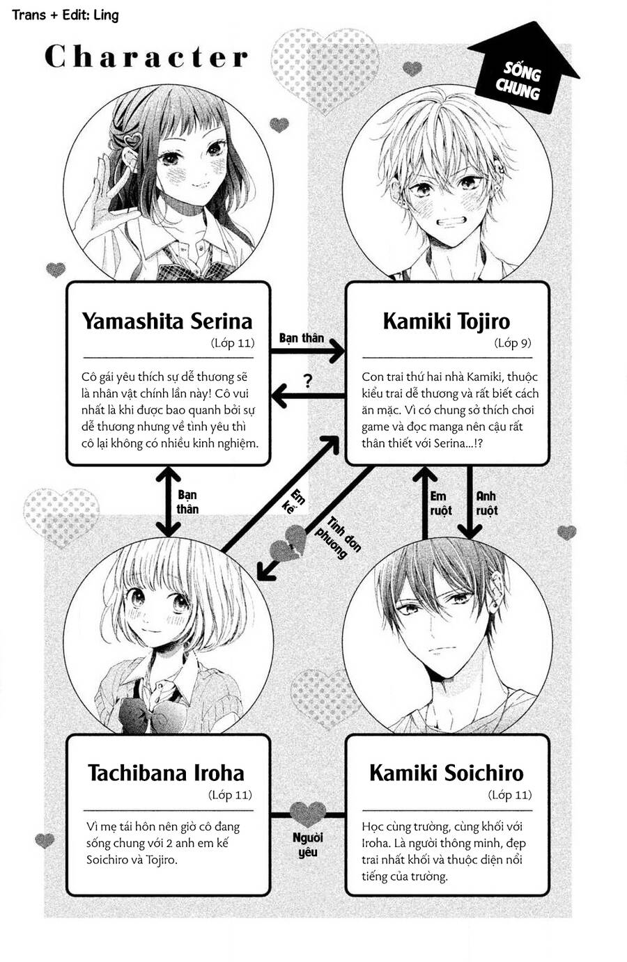 Kamiki Kyoudai Okotowari Little Brother Chapter 5 - 3