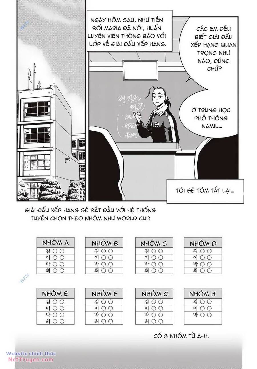 Fight Class 3 Chapter 14 - 18