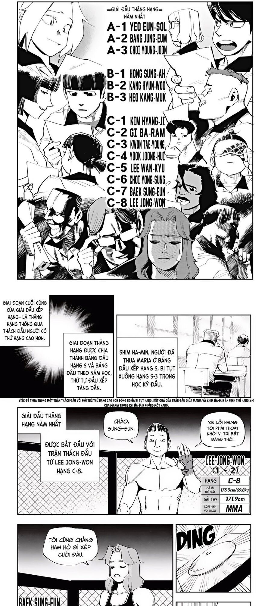 Fight Class 3 Chapter 48 - 3
