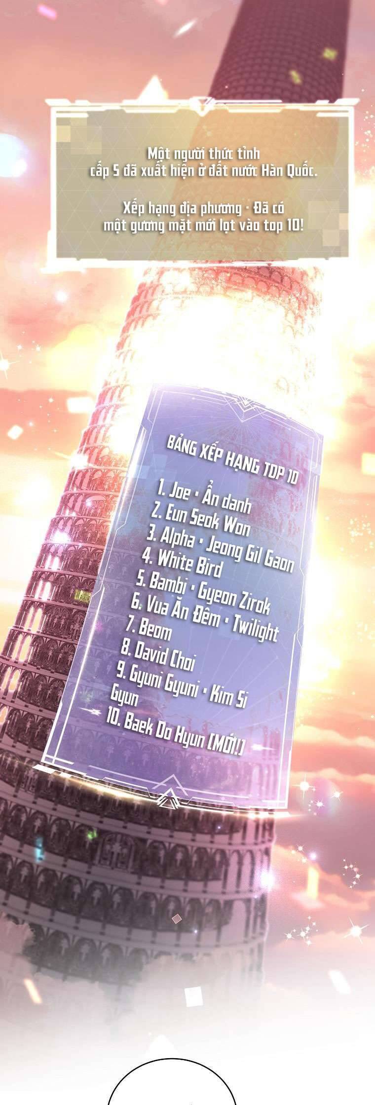 Hướng Dẫn Sinh Tồn Dành Cho Ranker Chapter 35 - 14