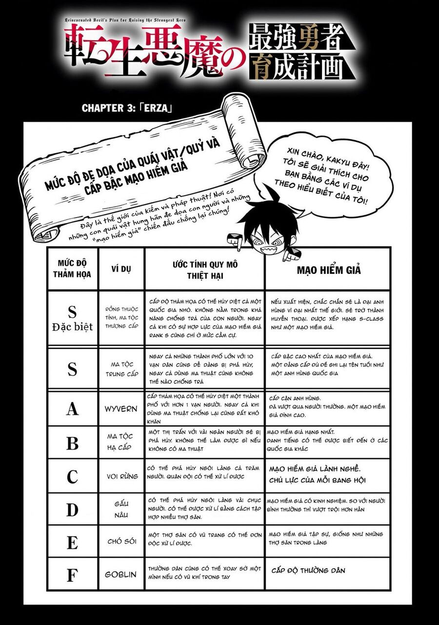 Tensei Akuma No Saikyou Yuusha Ikusei Keikaku Chapter 3 - 5