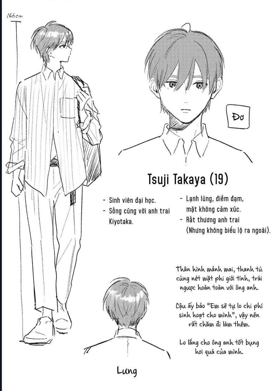 Đôi Ta Hoàn Toàn Trái Ngược Chapter 25.5 - 2