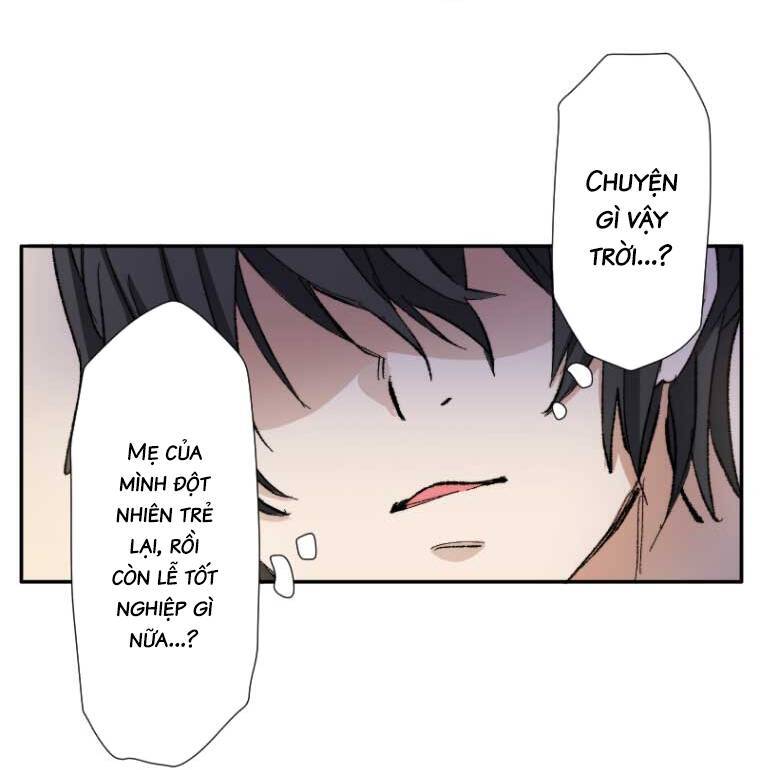 Trò Chơi Thanh Xuân Tràn Đầy Nhiệt Huyết Của Haibara Chapter 1 - 58