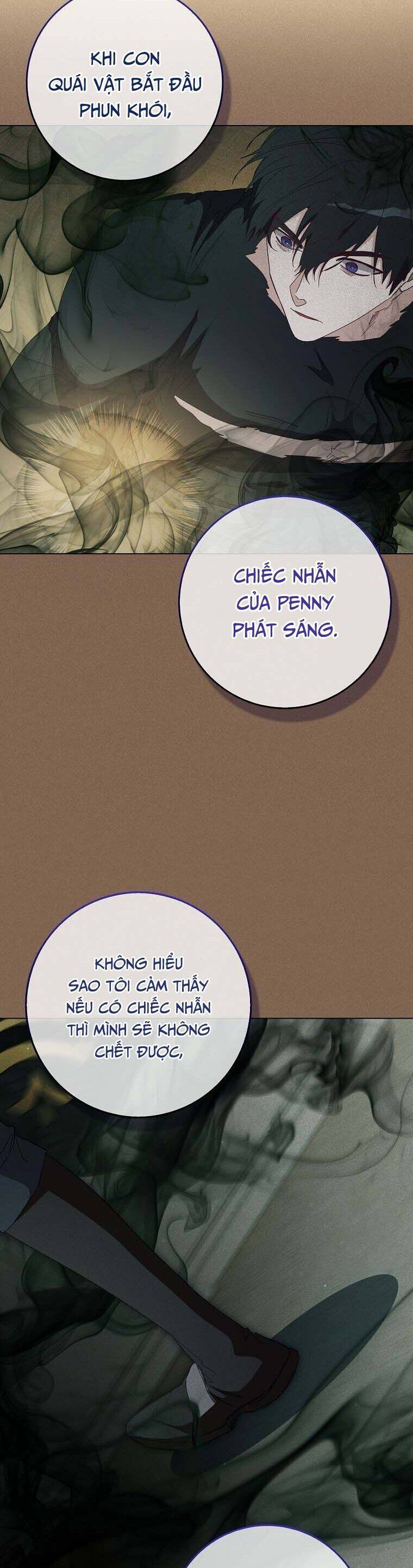 Bị Giam Cầm Với Nam Chính Trong Trò Chơi Kinh Dị Chapter 35 - 13
