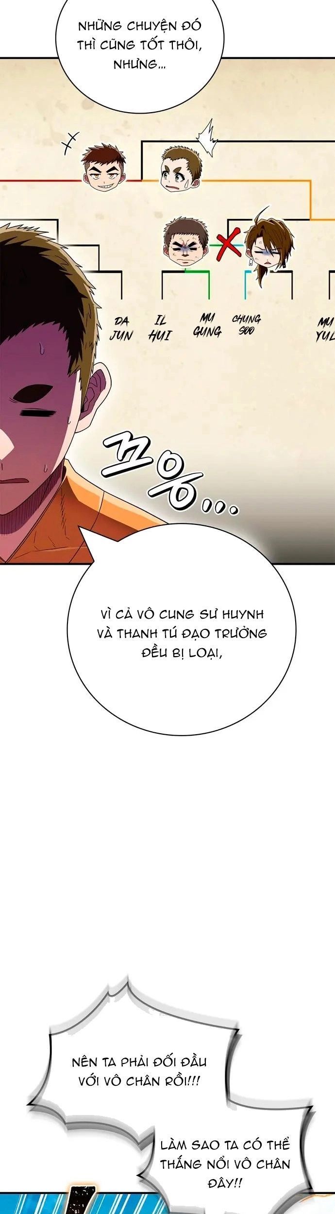 Huấn Luyện Viên Murim Thiên Tài Chapter 75 - 25