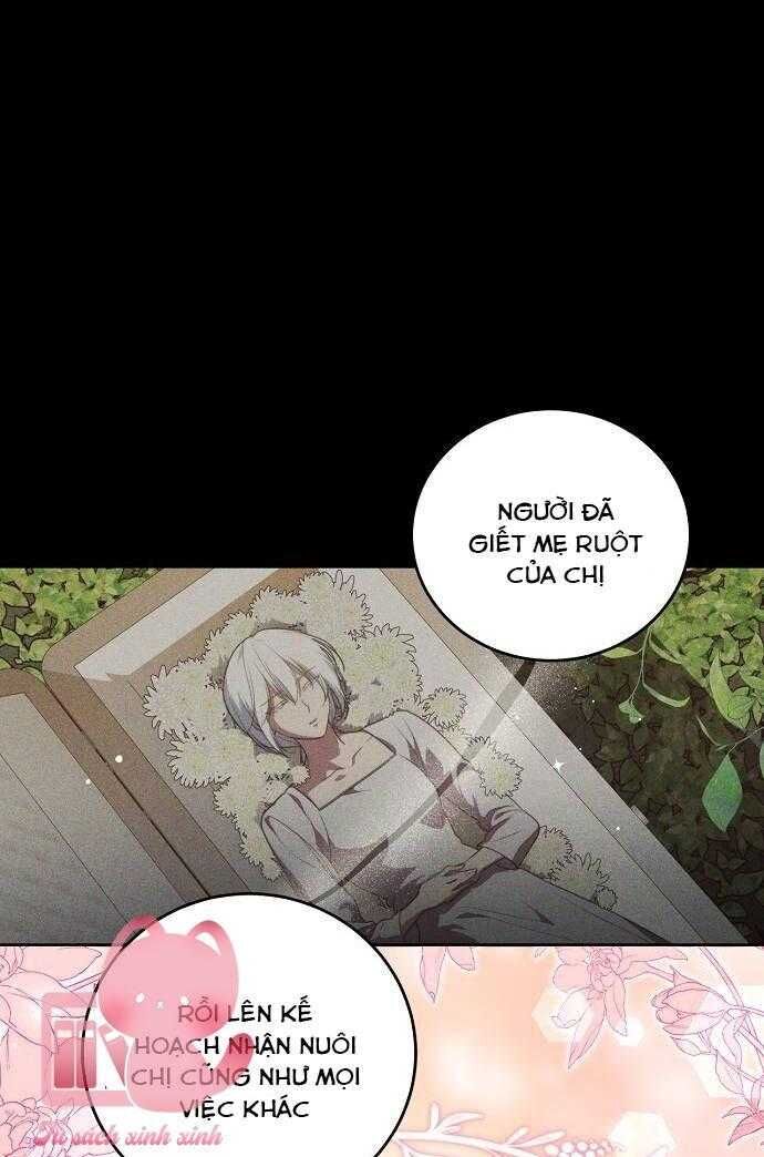Cái Giá Phải Trả Chapter 1 - 37