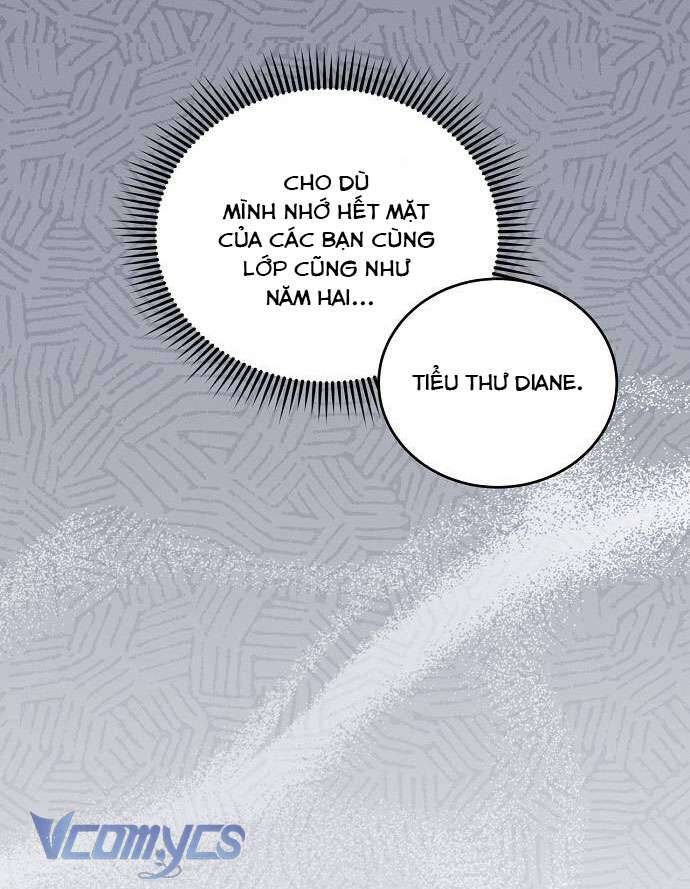 Cái Giá Phải Trả Chapter 2 - 60