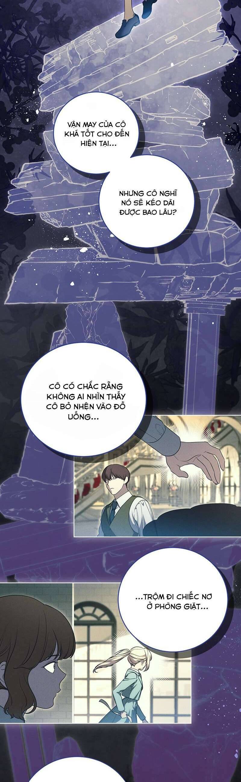 Cái Giá Phải Trả Chapter 20 - 18