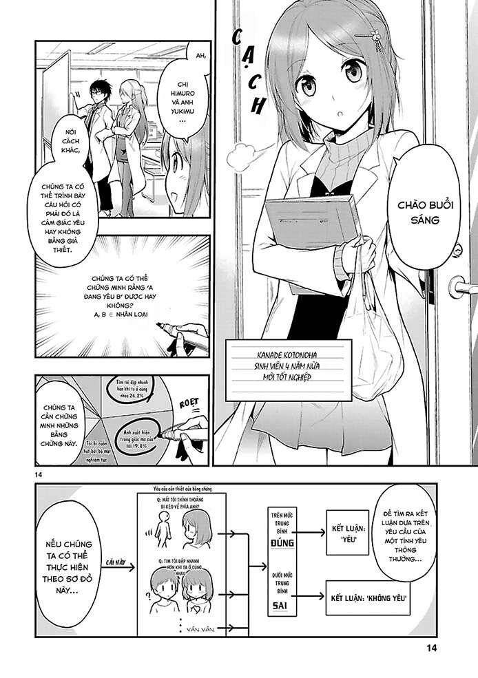 Science Fall In Love! Chapter 1 - 14