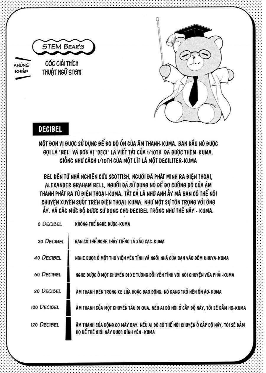 Science Fall In Love! Chapter 14 - 21