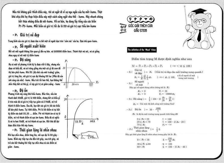 Science Fall In Love! Chapter 15 - 22