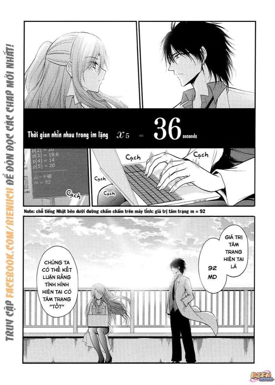 Science Fall In Love! Chapter 15 - 4
