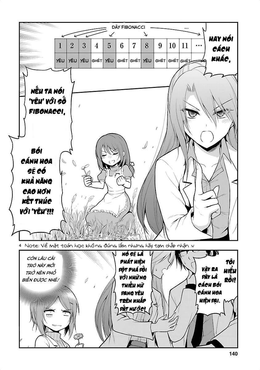 Science Fall In Love! Chapter 4.5 - 5