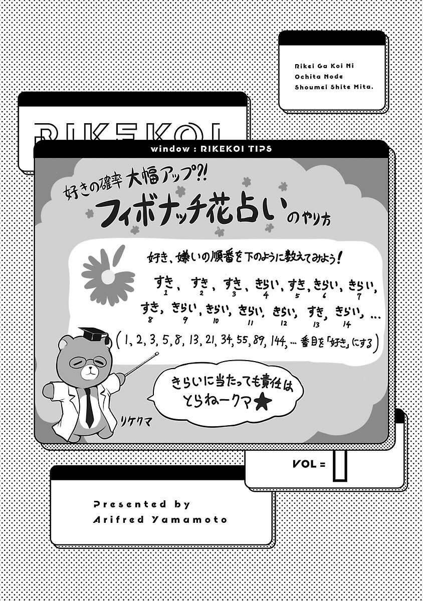 Science Fall In Love! Chapter 4.5 - 6