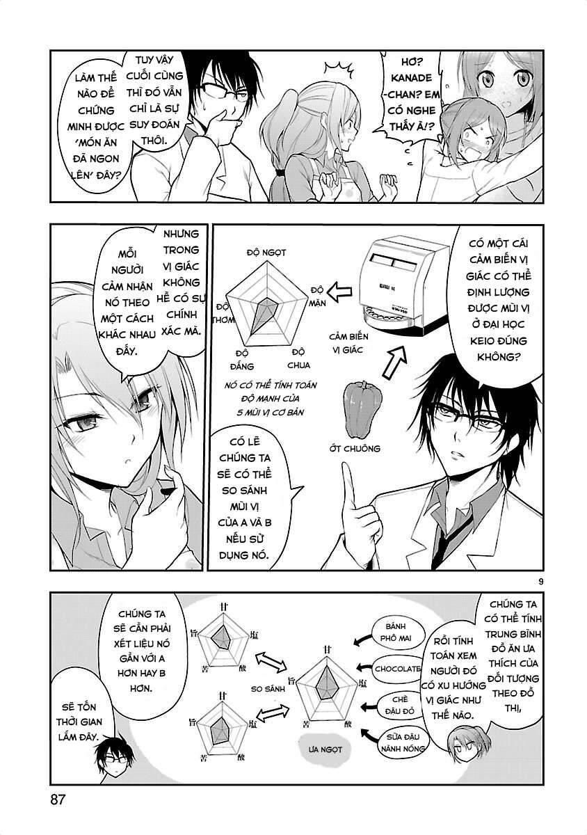 Science Fall In Love! Chapter 5 - 10