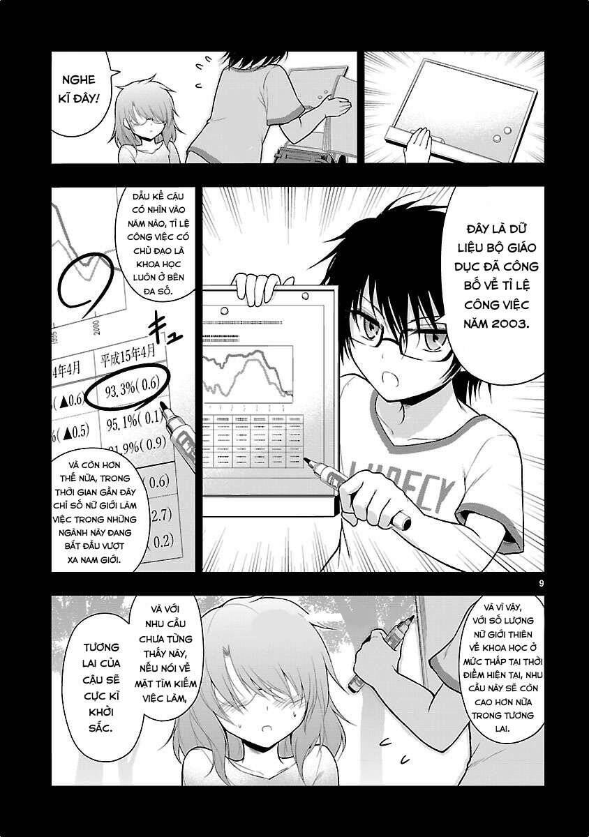 Science Fall In Love! Chapter 7 - 10