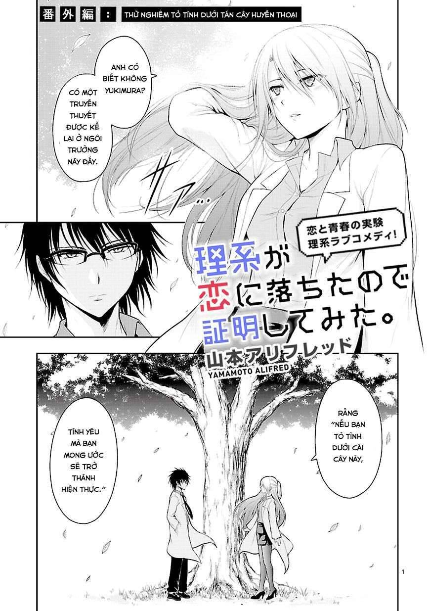 Science Fall In Love! Chapter 8.5 - 2