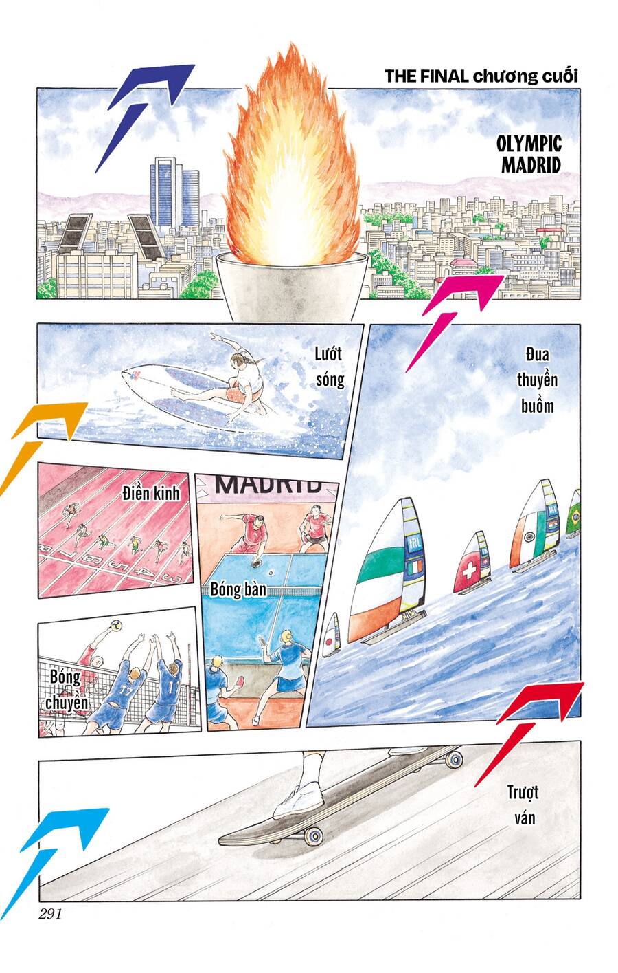 Captain Tsubasa Rising Sun The Final Chapter 10 - 1