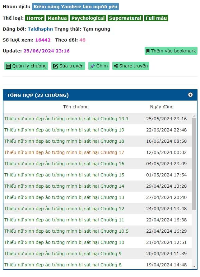 Thiếu Nữ Xinh Đẹp Ảo Tưởng Mình Bị Sát Hại Chapter 20 - 49