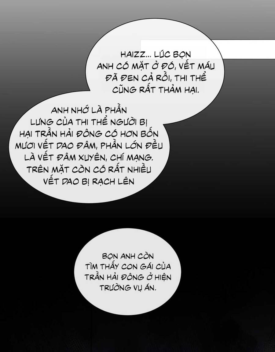 Thiếu Nữ Xinh Đẹp Ảo Tưởng Mình Bị Sát Hại Chapter 4 - 21