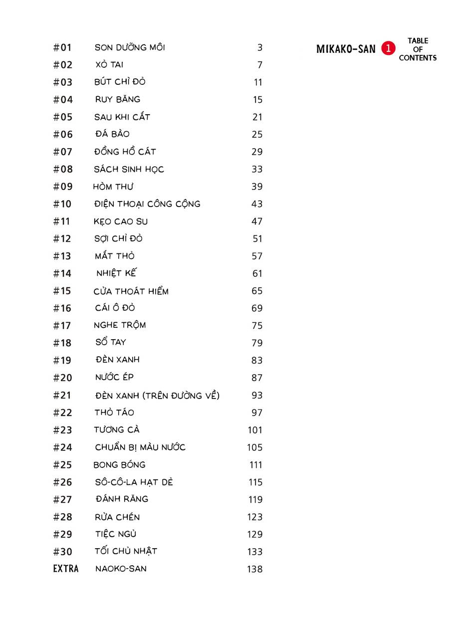 Mikako-San Chapter 1 - 4