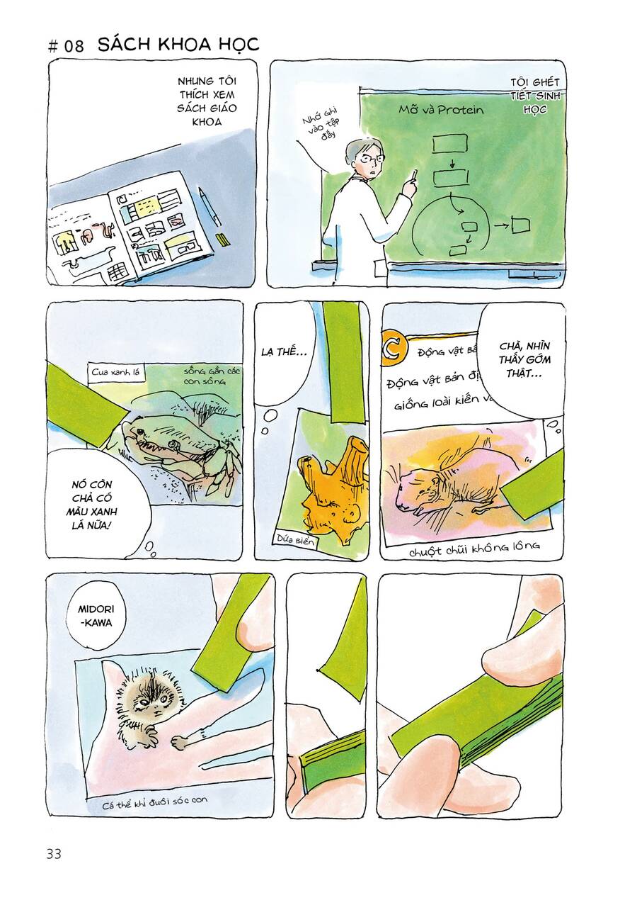 Mikako-San Chapter 8 - 1