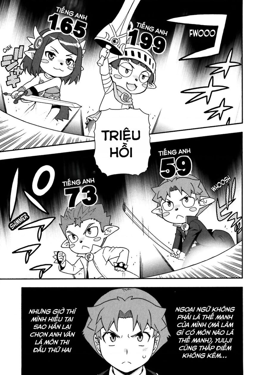 Lũ Ngốc, Bài Thi Và Linh Thú Triệu Hồi Chapter 14 - 17