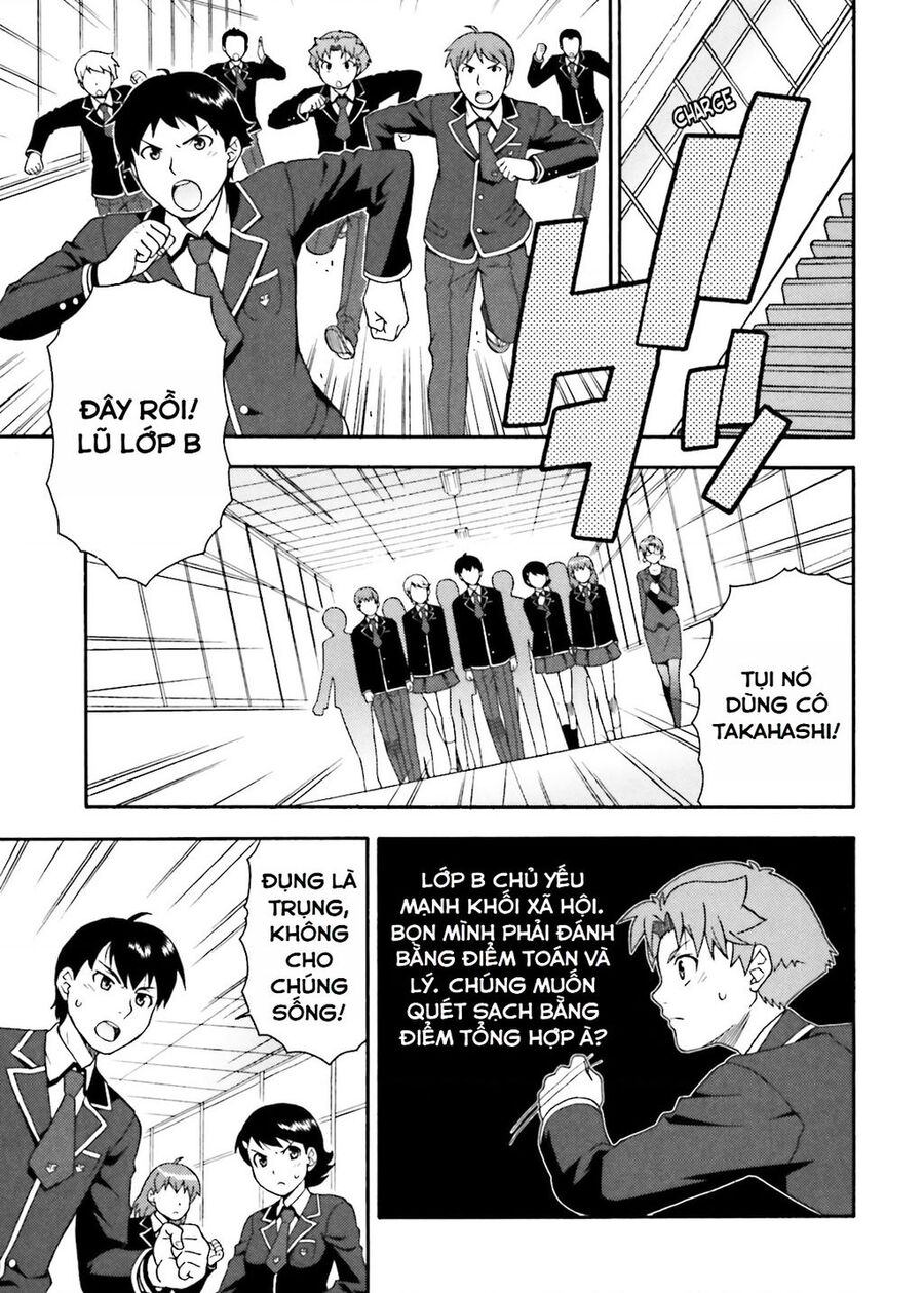 Lũ Ngốc, Bài Thi Và Linh Thú Triệu Hồi Chapter 6 - 5