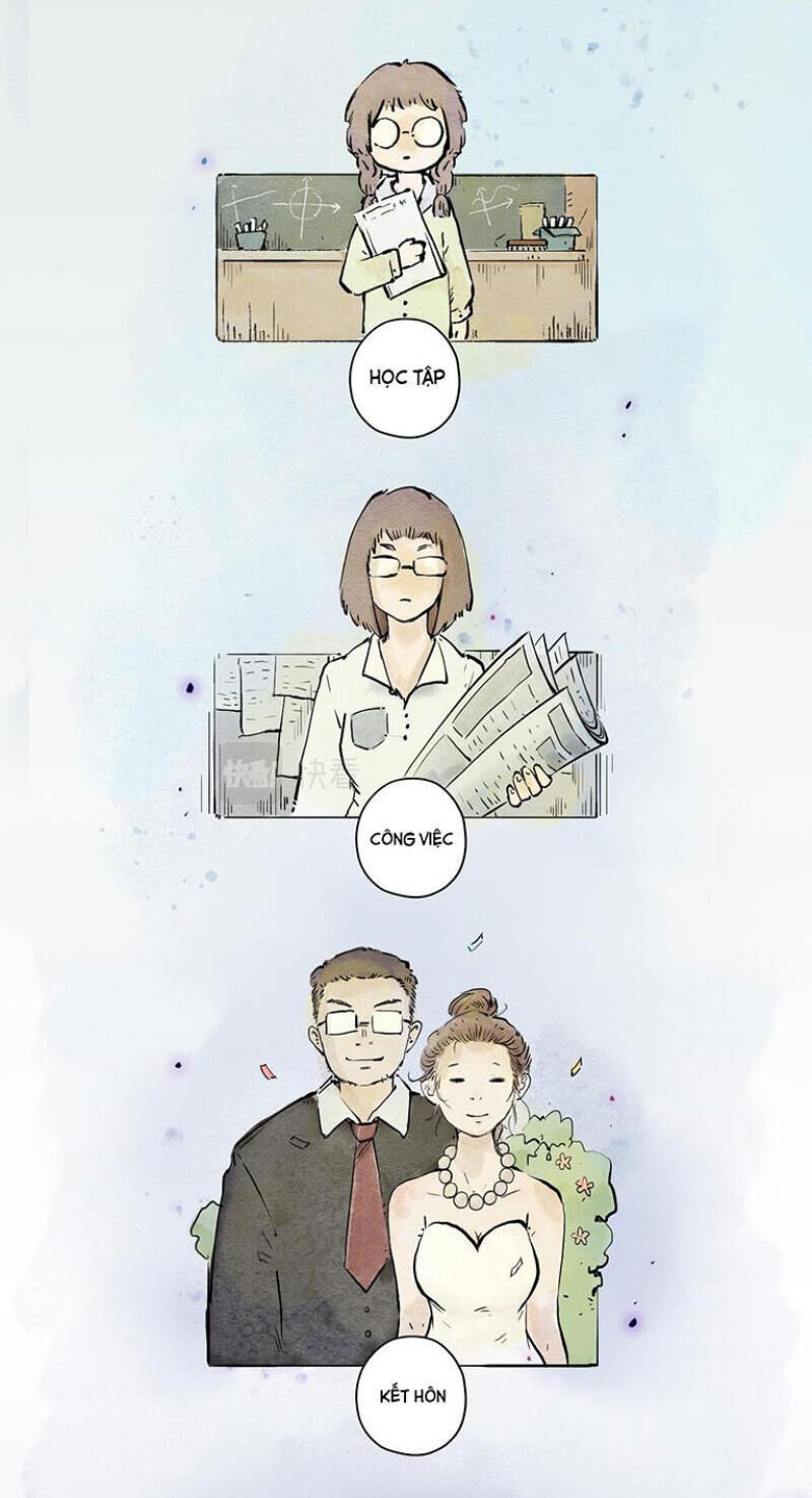 Ngũ Miêu Chapter 8 - 7