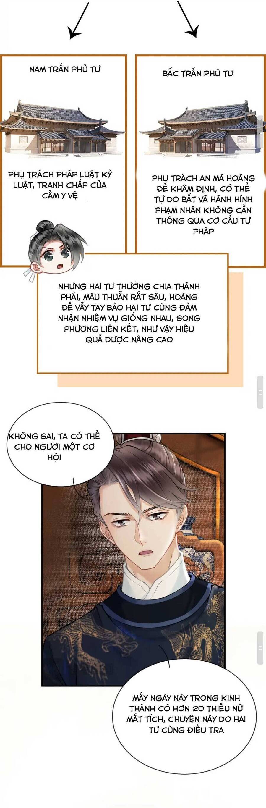 Ngỗ Tác Cẩm Y Chapter 20 - 15