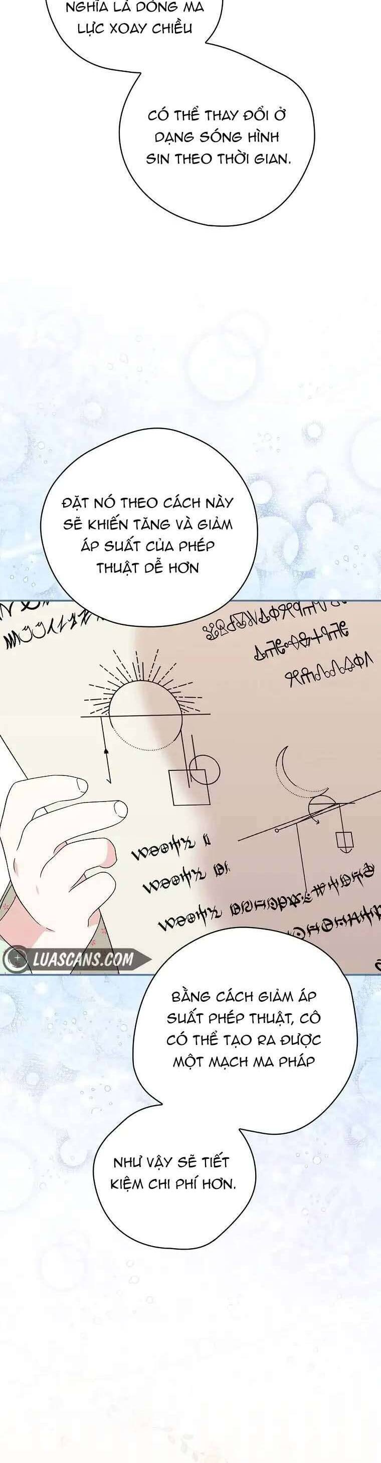 Tận Hưởng Thời Gian Có Hạn Của Tôi Chapter 23 - 19