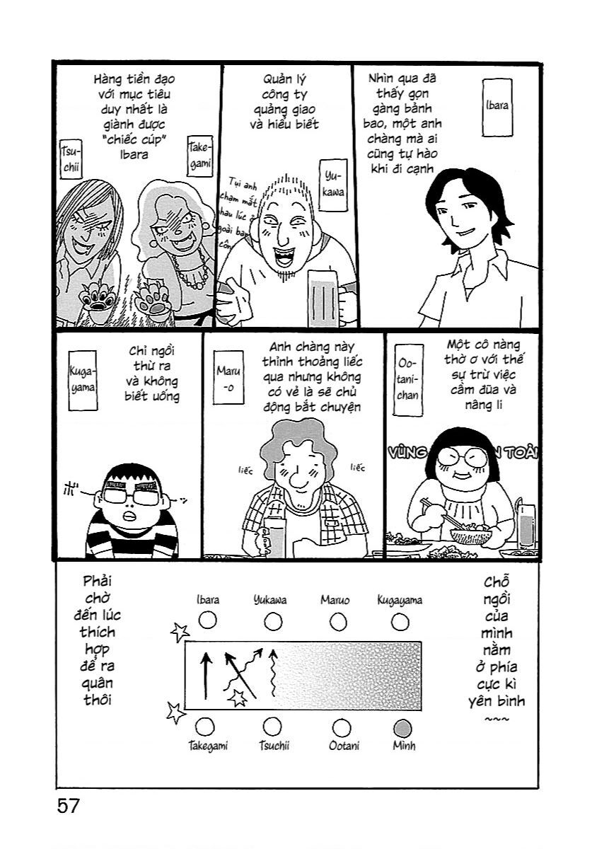 Chihiro-San Chapter 3 - 7