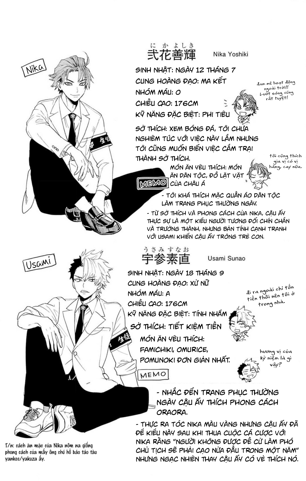 Phantom Busters Chapter 0 - 7