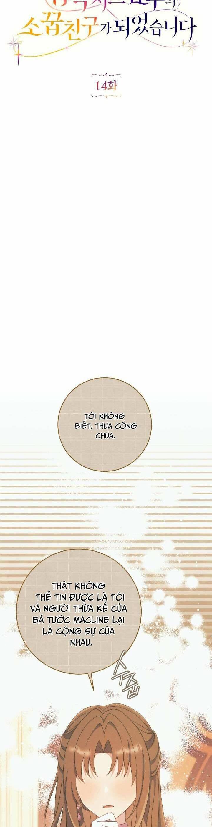 Trở Thành Bạn Thời Thơ Ấu Của Nam Phụ Ám Ảnh Chapter  26.2 - 15