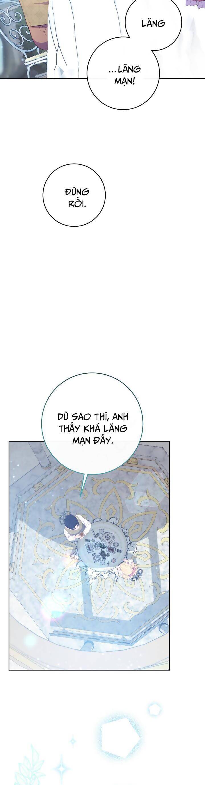 Trở Thành Bạn Thời Thơ Ấu Của Nam Phụ Ám Ảnh Chapter 9 - 49